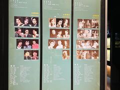 -北京人艺戏剧博物馆