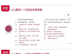 -全优加早教托育园(广百新一城店)