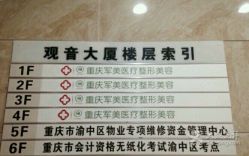 点击看大图 -重庆军美医疗美容医院