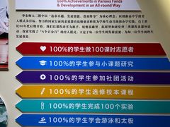 -华东师范大学第二附属中学(张江校区)