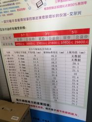 -清清博视儿童眼视光中心(角门西店)