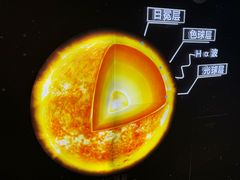 -福州科技馆