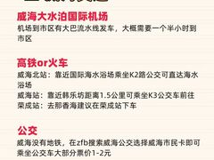 -幸福门