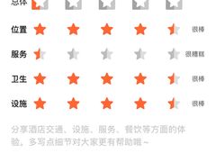 -香港皇家太平洋酒店