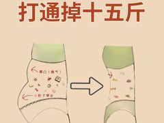 -康之道盲人按摩(二七路No.5店)