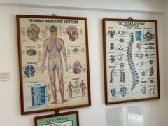 -深圳谢庆良中医诊所