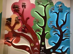 -正佳自然科学博物馆