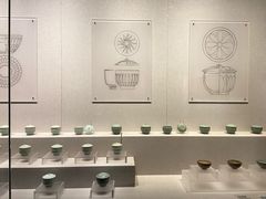 -四川宋瓷博物馆
