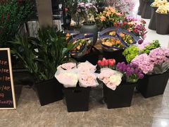 -城市之间超市(圆融星座店)