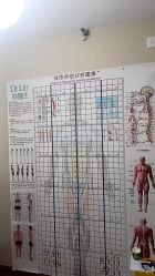 -Dr.林醫生产后修复·配方产康(南京江宁万达店)