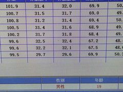 -银锐24h健身·Ai闪练(建设路店)