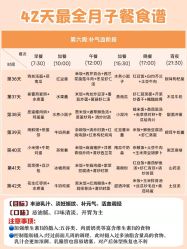 -西宁时光月子中心