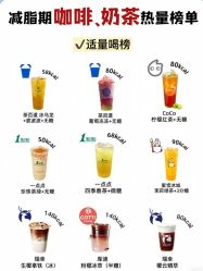 -Fundi张玉珊修身堂·indiba·BTL科技瘦身