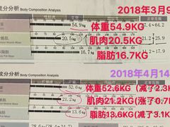 -能量健身私教工作室(1527店)