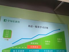 -学知乐教育·幼小衔接·小学科辅导(嘉定镇校区)