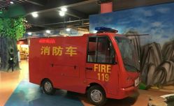 -新方向童乐小镇·儿童主题乐园·职业角色扮演(南昌店)