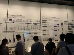 -侵华日军南京大屠杀遇难同胞纪念馆