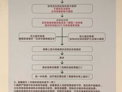 -北京协和医院(东单院区)