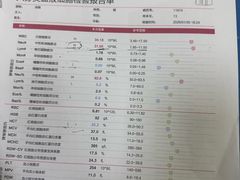 -瑞鹏宠物医院·宠保定点·心脏科·内科(御桥分院)