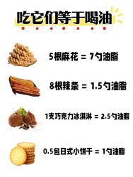 -Lily纤美·科技减脂中心