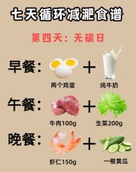 -Fundi张玉珊修身堂·indiba·BTL科技瘦身