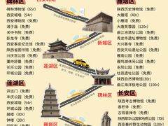 -大雁塔北广场音乐喷泉