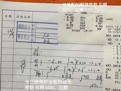 -MiRi眼镜连锁·蔡司·尼康控优点合作店(莘庄店)