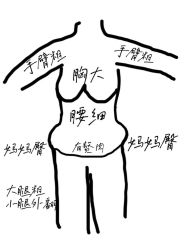 -Lily纤美·科技减脂中心