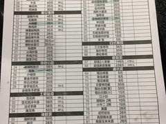 -猪的故事·韩式烤肉(韩乐坊店)