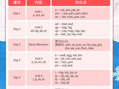 -昂立少儿成长中心(浦东蓝村路地铁站校区)