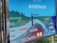 -北黄海温泉度假村