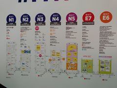 -上海新国际博览中心-P1立体停车场