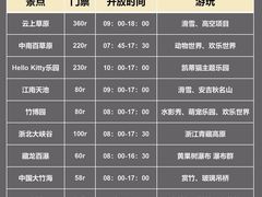 -阿露佳·舌尖上的安吉菜