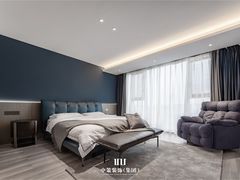 -鸿通城购物中心