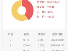 -中粮万科长阳半岛