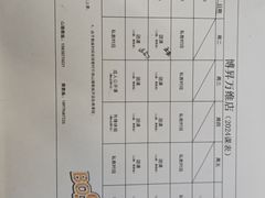 -博昇攀石馆(万维大楼店)