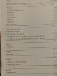 -首都医科大学附属北京儿童医院