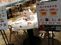 门面-必胜客(广渠路店)