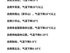 -西北轻工批发市场