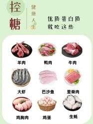 -Fundi张玉珊修身堂·indiba·BTL科技瘦身