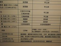 -嘉定博物馆