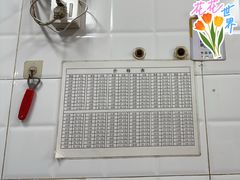 -郭记小街麻辣烫(虎坊路店)