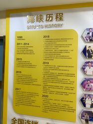 -海峡医疗美容医院