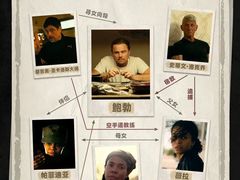 -中影国际影城(西溪印象城CINITYLED店)