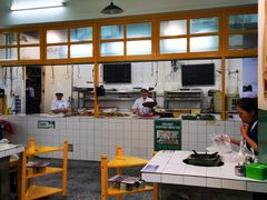 大堂-石灰市老火锅(北滨路店)