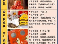 -张鸭子重庆特产卤味小吃(未来国际店)