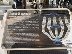 -日本科学未来馆