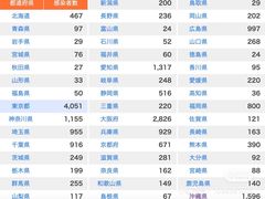 -帝京日语(春熙路旗舰校区)