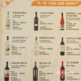 薇葡之约｜与心爱的人一起邂逅浪漫下午茶吧！