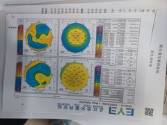 -武汉大学附属爱尔眼科医院(湖北总院)